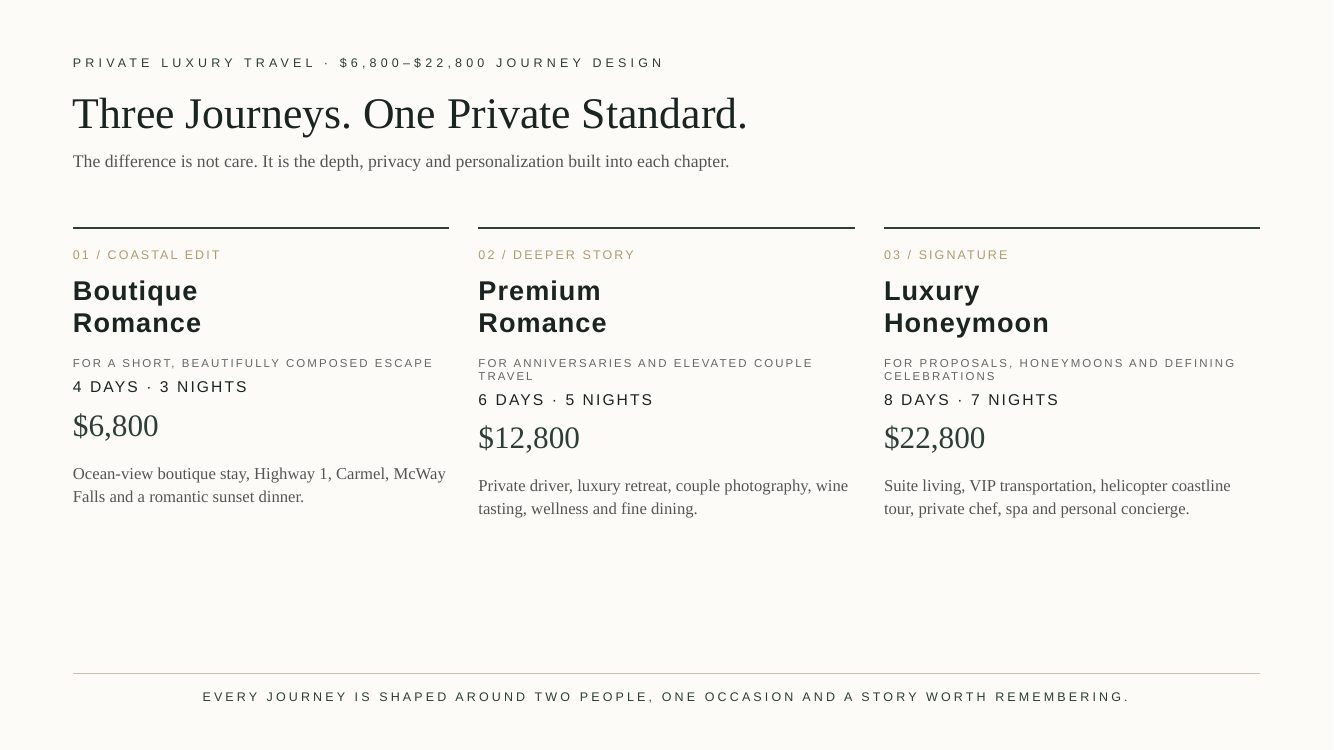 Big Sur · Private Pacific Coast Romance — brochure page