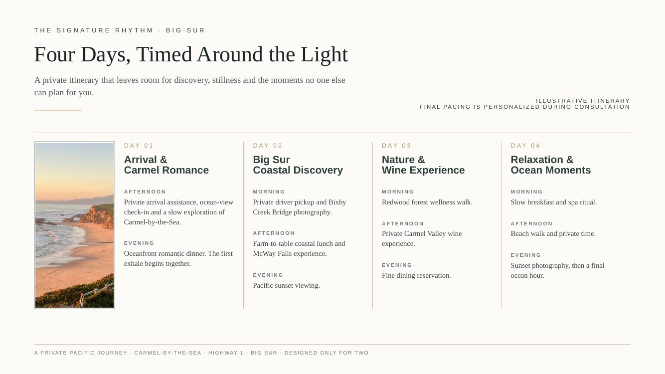 Big Sur · Private Pacific Coast Romance — brochure page