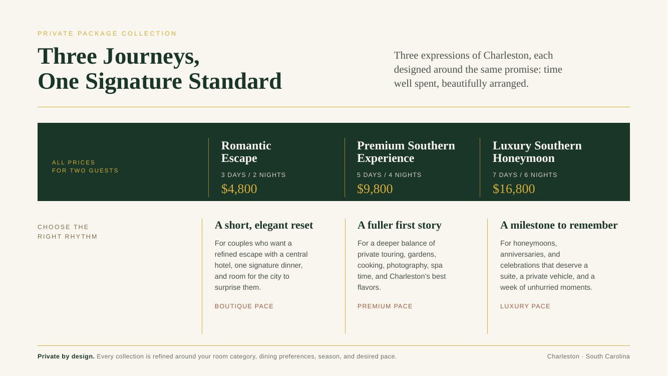 Charleston · Southern Elegance Romance Journey — brochure page