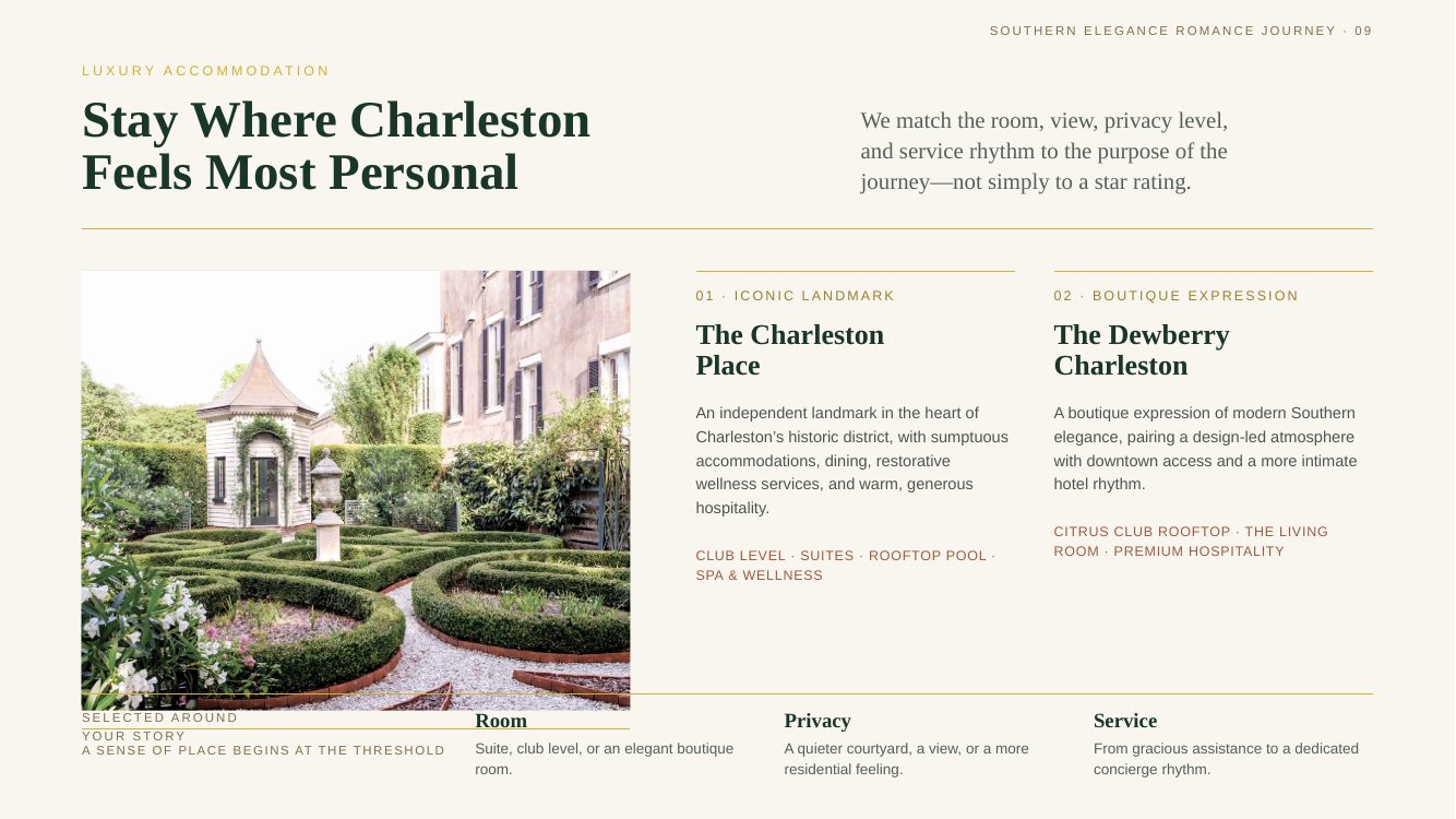 Charleston · Southern Elegance Romance Journey — brochure page