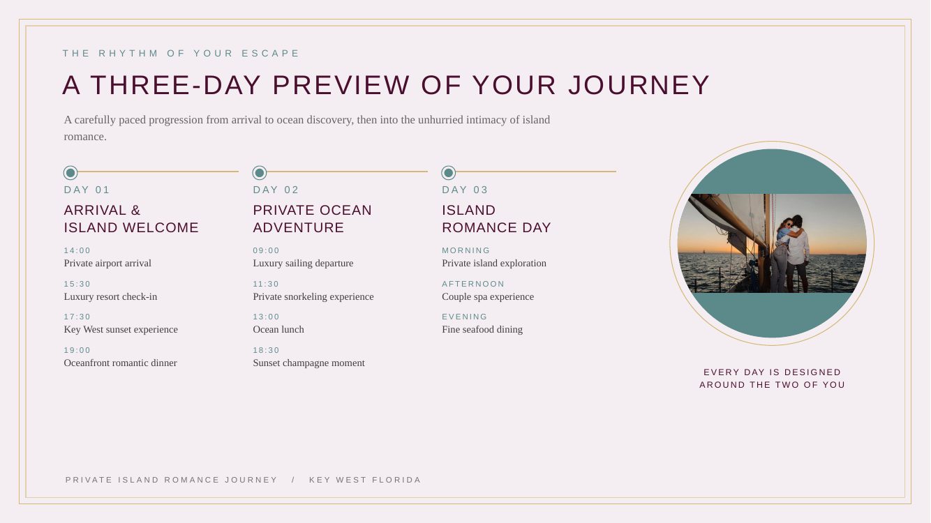 Key West · Private Island Romance Journey — brochure page